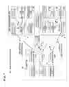 Fig. 05 - Distributed storage system and distributed storage method