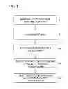 Fig. 06 - Distributed storage system and distributed storage method