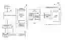 Fig. 01 - Efficient dynamic randomizing address remapping for PCM caching to improve endurance and anti-attack