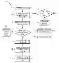 Fig. 01 - Methods and systems for implementing time-locks