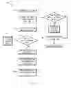 Fig. 02 - Methods and systems for implementing time-locks