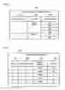 Fig. 07 - Tiered storage system configured to implement data relocation without degrading response performance and method