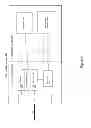 Fig. 03 - Indexed register access for memory device