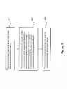 Fig. 06 - Indexed register access for memory device