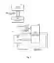 Fig. 06 - Modified balanced throughput data-path architecture for special correlation applications