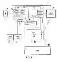 Fig. 02 - Controlling an order for processing data elements during vector processing