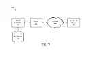 Fig. 08 - CRYPTOGRAPHIC ISOLATION OF VIRTUAL MACHINES