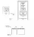Fig. 02 - Runtime environment management of secure communications on card computing devices