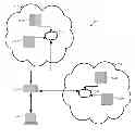 Fig. 01 - DATA STORAGE IN CLOUD COMPUTING