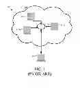 Fig. 02 - DATA STORAGE IN CLOUD COMPUTING