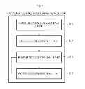Fig. 05 - Apparatus and method for managing power based on data