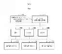 Fig. 06 - Apparatus and method for managing power based on data