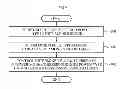 Fig. 09 - Apparatus and method for managing power based on data