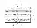 Fig. 10 - Apparatus and method for managing power based on data