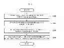 Fig. 11 - Apparatus and method for managing power based on data