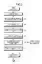 Fig. 03 - ELECTRIC DEVICE, AND METHOD AND COMPUTER PROGRAM PRODUCT FOR CONTROLLING POWER SUPPLY IN ELECTRIC DEVICE