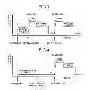 Fig. 04 - ELECTRIC DEVICE, AND METHOD AND COMPUTER PROGRAM PRODUCT FOR CONTROLLING POWER SUPPLY IN ELECTRIC DEVICE