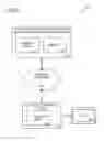 Fig. 02 - Energy-efficient transmission of content over a wireless connection
