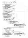 Fig. 05 - INFORMATION PROCESSING APPARATUS THAT CONTROLS SUPPLY OF POWER FROM SECONDARY BATTERY TO LOAD