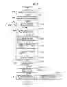 Fig. 10 - INFORMATION PROCESSING APPARATUS THAT CONTROLS SUPPLY OF POWER FROM SECONDARY BATTERY TO LOAD