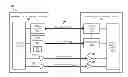 Fig. 01 - Timing calibration for multimode I/O systems