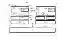 Fig. 01 - STRICTLY INCREASING VIRTUAL CLOCK FOR HIGH-PRECISION TIMING OF PROGRAMS IN MULTIPROCESSING SYSTEMS