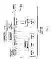 Fig. 02 - Multiple hyperswap replication sessions