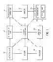 Fig. 02 - Hardware recovery in multi-threaded processor