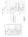 Fig. 06 - Apparatus and method for transmitting/receiving packet in broadcasting and communication system