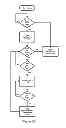 Fig. 05 - Knowledgebase article authoring system, apparatus and method