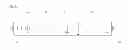 Fig. 02 - GRAPHICAL USER INTERFACE FOR NAVIGATING AUDIBLE CONTENT