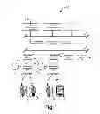 Fig. 02 - Wireless communication device having deterministic control of foreground access of the user interface