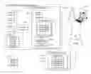 Fig. 01 - CALENDAR SYNCH WITH ANOTHER USER AND PREFERRED FREE TIME SEARCH FOR SCHEDULING AN EVENT
