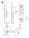 Fig. 02 - Systems and Methods for Generating Application User Interface with Practically Boundless Canvas and Zoom Capabilities