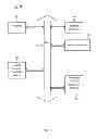 Fig. 05 - PROGRESS BARS FOR MEDIA CONTENT