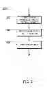 Fig. 03 - METHOD FOR PROVIDING DATA ASSOCIATED WITH AN OBJECT DISPLAYED ON A TOUCH SCREEN DISPLAY