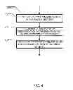 Fig. 05 - METHOD FOR PROVIDING DATA ASSOCIATED WITH AN OBJECT DISPLAYED ON A TOUCH SCREEN DISPLAY