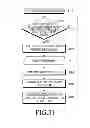 Fig. 35 - METHOD AND APPARATUS FOR CONTROLLING APPLICATION BY HANDWRITING IMAGE RECOGNITION