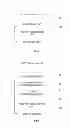 Fig. 07 - Method for displaying an interaction interface and an electronic device for the same