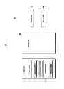 Fig. 02 - TOUCH AND GESTURE INPUT-BASED CONTROL METHOD AND TERMINAL THEREFOR