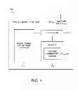 Fig. 02 - Smart phone like gesture interface for weapon mounted systems