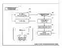 Fig. 01 - Optimization method and device for netlist used in logic circuit design for semiconductor integrated circuit
