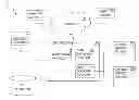Fig. 01 - Generation framework for mapping of object models in a development environment