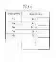 Fig. 07 - Method and apparatus for judging necessity of performing integration test