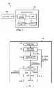 Fig. 02 - Iterative generation of symbolic test drivers for object-oriented languages