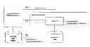 Fig. 01 - Data selection