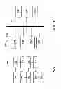 Fig. 02 - Data selection