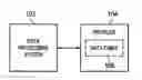Fig. 01 - Automated identification of redundant method calls