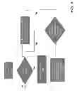 Fig. 04 - LAYERED DECOMPOSITION FOR SCALABLE STATIC DATA RACE DETECTION OF CONCURRENT PROGRAMS