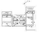 Fig. 01 - MOBILE APPLICATION TRANSLATION